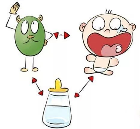 妇幼科普宝宝发烧了怎么办,妇幼科普儿童保健知识