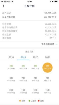 宜人贷被指收砍头息创始人唐宁亲上阵可否挽颓势？