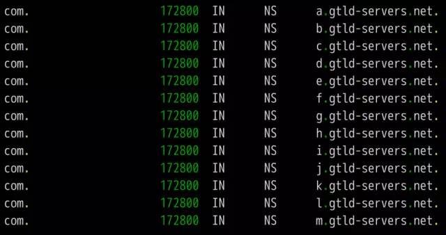 30张图助你了解dns,dns基本原理讲解视频