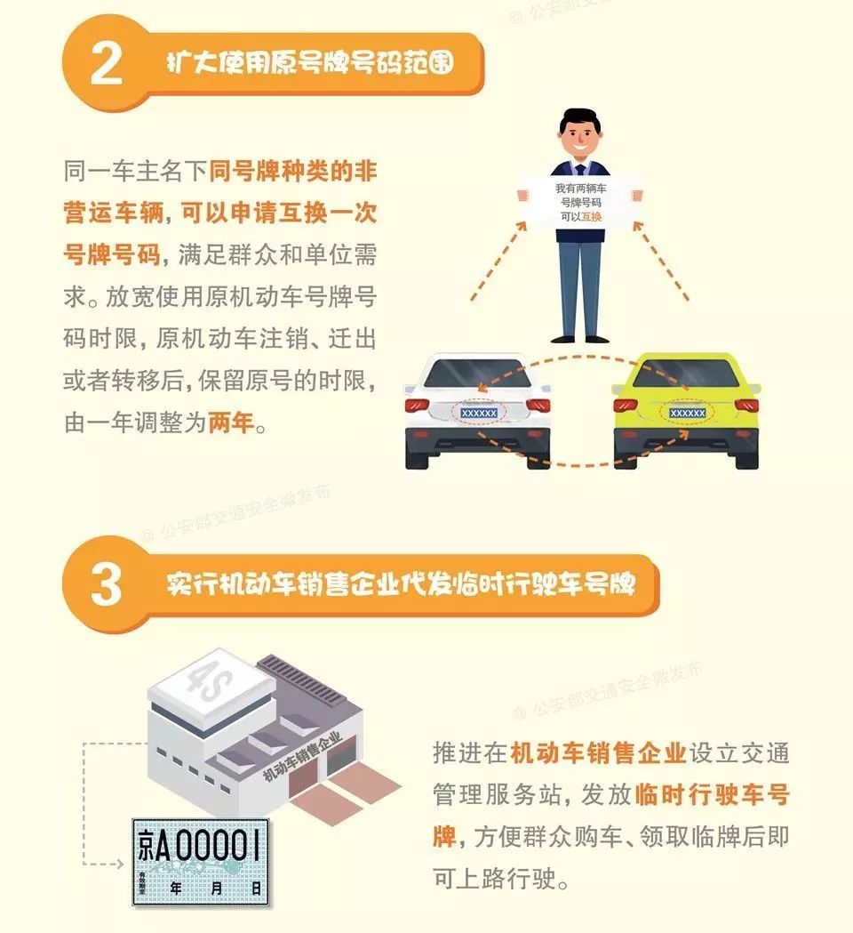 在上海不用考驾照的最新政策,上海考驾照开放了吗