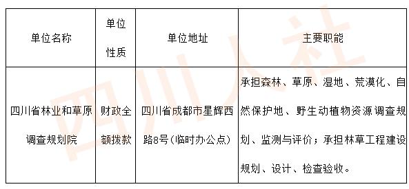 四川人事考试信息网2021年,四川人事考试报考岗位