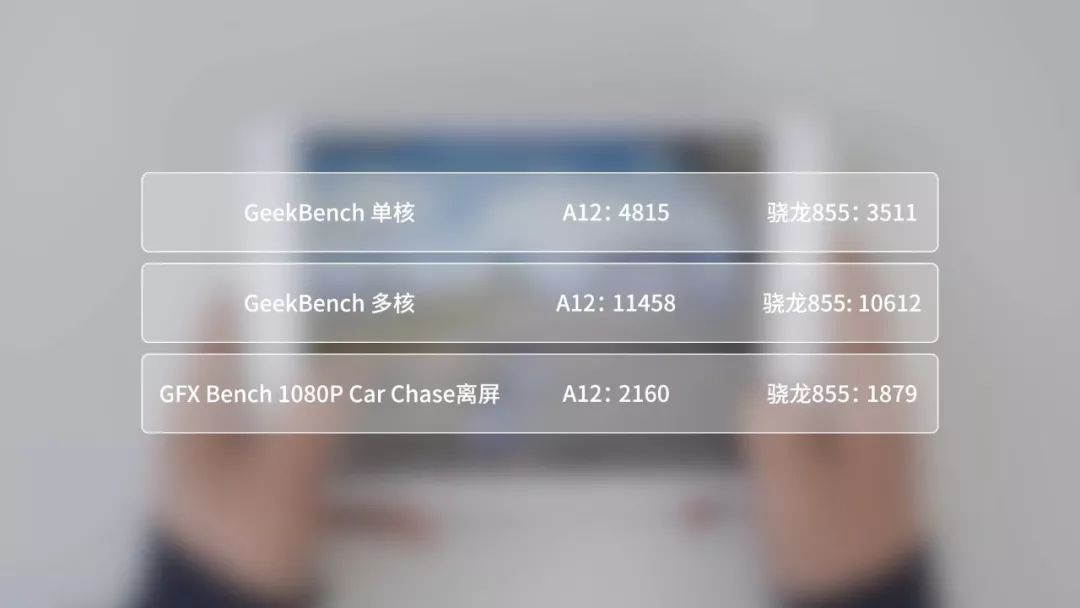 新款ipadmini测评,新款ipadmini游戏测评