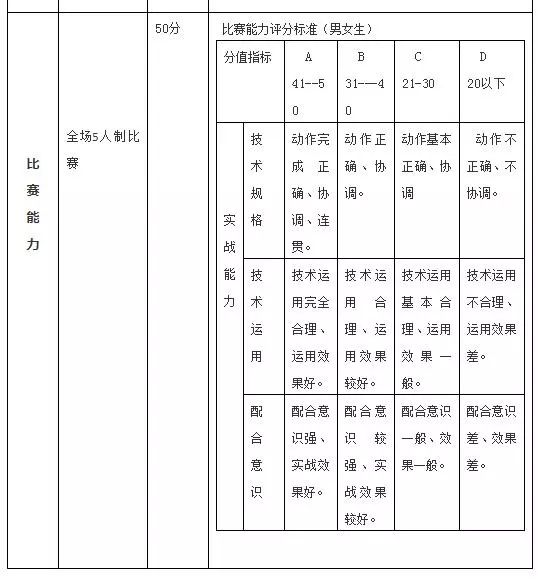 兴义八中2021年初中艺考招生简章,兴义八中2024特长生招考方案