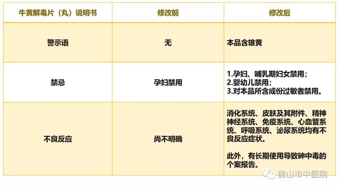 过期的牛黄解毒丸能吃吗,牛黄解毒丸是国家禁用的吗