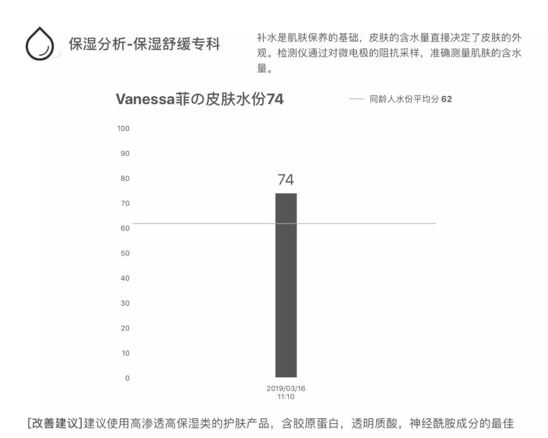 灏忚寕鑲岃瘖瀹よˉ姘村悧,灏忚寕鑲岃瘖瀹ゅ埌搴曟湁澶氬己