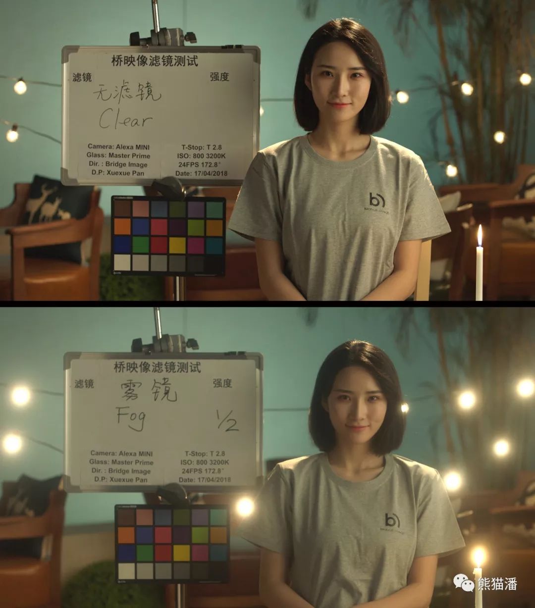 最详细的滤镜大全,可能是史上最详尽的中文滤镜大全