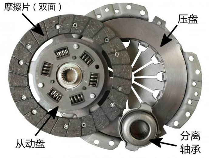 烧离合器前的征兆,导致离合器烧了的原因