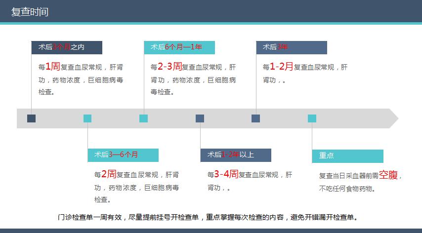 科普肾脏,医学科普出汗和肾脏关系