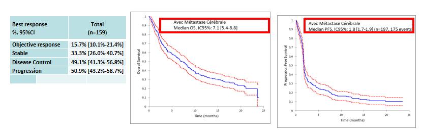 特殊人群免疫治疗的管理,特殊免疫人群