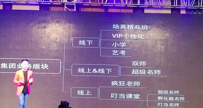 疯狂老师全集解说,疯狂老师最后一集