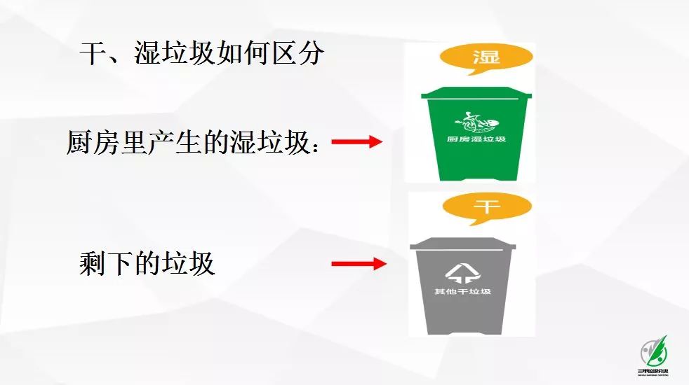 凝聚巾帼之力汇集巾帼之智,垃圾分类巾帼力量