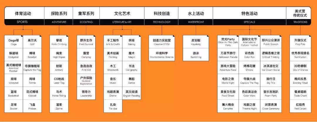 千岛湖三天两夜遛娃攻略,千岛湖遛娃免费景点攻略