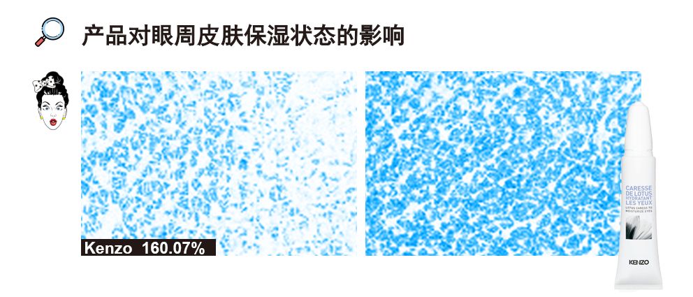 十大眼霜测试,雅诗兰黛眼霜值得买么