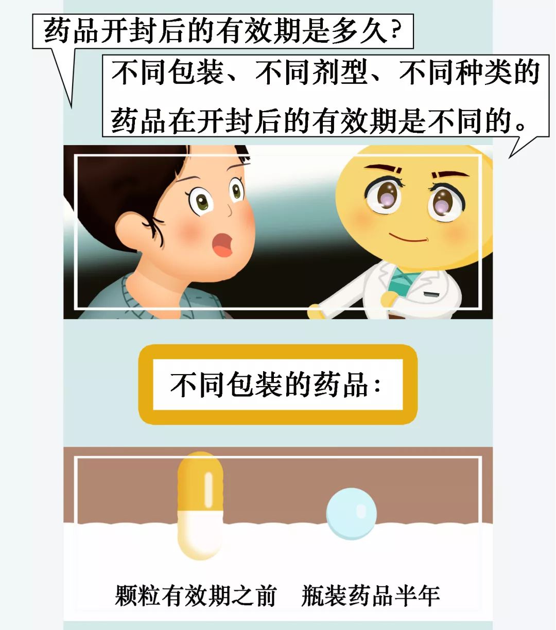 一般开封后药多少时间会变质,药品开封后有效期管理规定