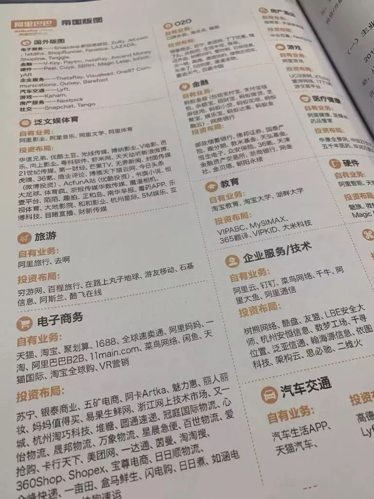 中国创投简史,互联网创投怎么操作