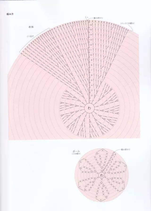 泫雅小香风毛呢包教程,泫雅同款小众包