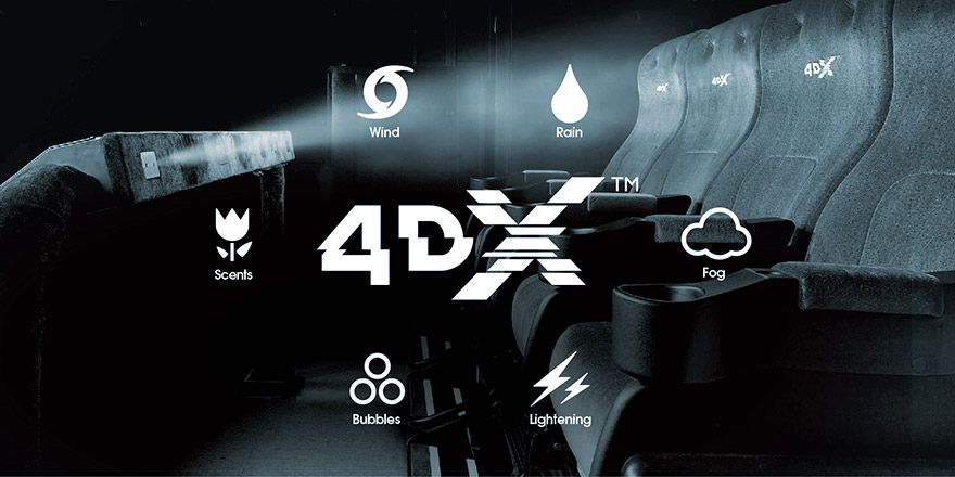 复联4大热,来聊聊不同种类影厅有什么区别?