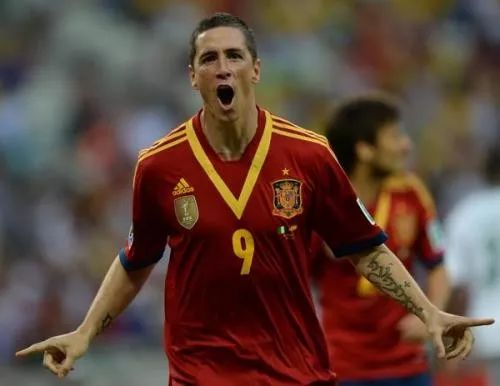 12星座代表的篮球球星,十二星座代表人物