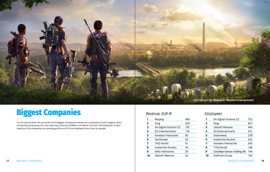 为何北欧国家瑞典成了孕育精品游戏的热土？