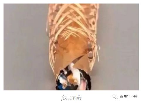 屏蔽类网线,超五类非屏蔽网线是什么意思