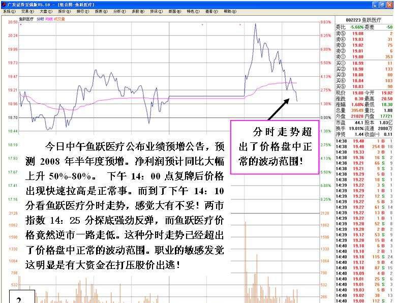 沪深两市最赚钱的炒股铁律,沪深最稳的炒股方法