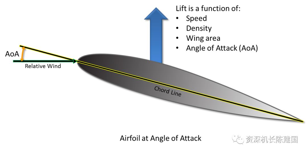 波音737max改进后有什么变化,波音max到底是什么型号