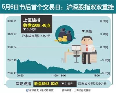 5月7日每天3分钟尽览天下事(民族运动会明日釆集火种/郑州钱学森实验学校招生细则公布)