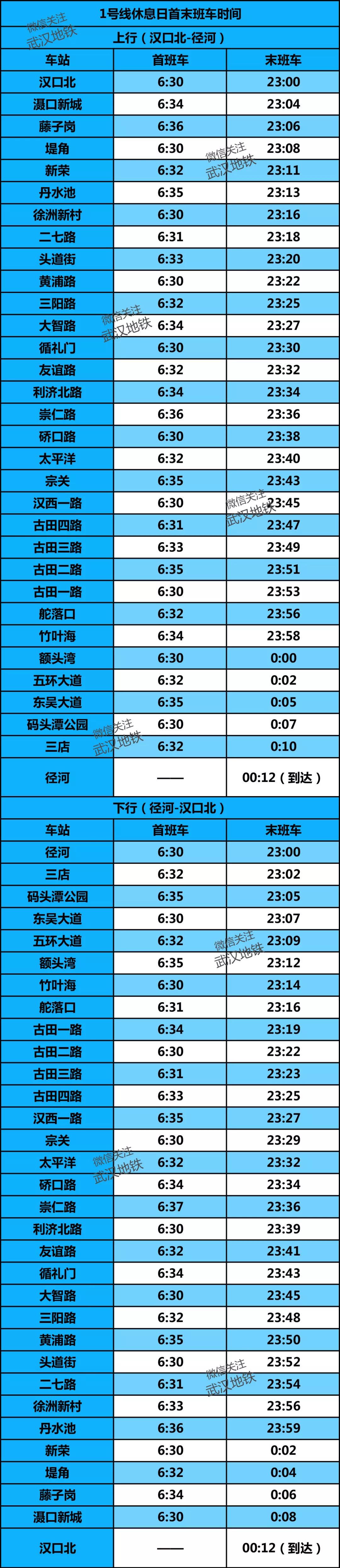 武汉地铁时刻表最新,武汉地铁最新时刻表最晚班