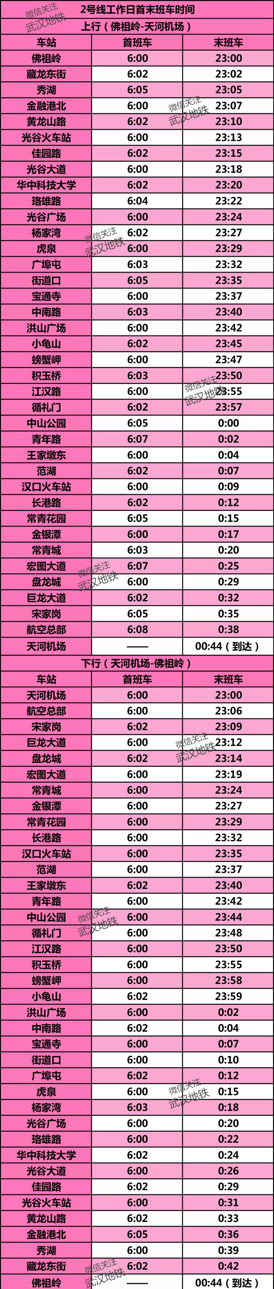 武汉1号线地铁线路图时刻表,武汉地铁二号线地铁时刻表