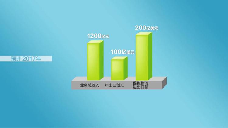 网购本省产品为啥外省发货,网购国外的中国产品