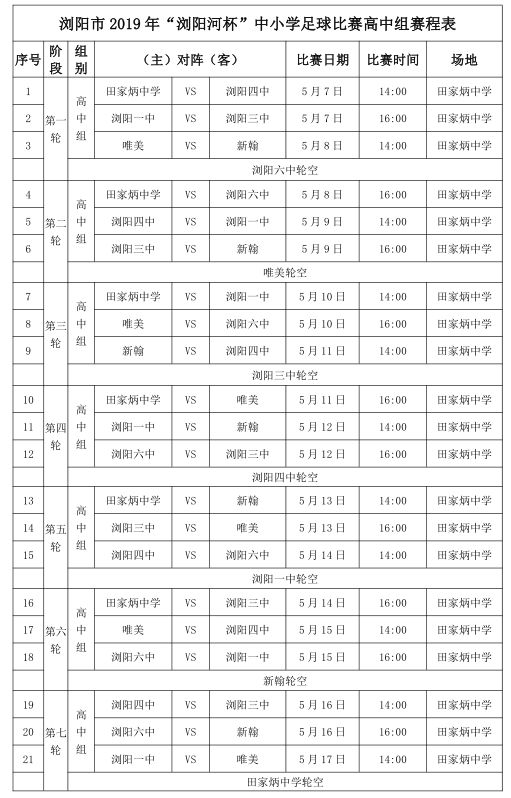 “足”够精彩!浏阳39支中小学队角逐2019“浏阳河杯”校园足球赛
