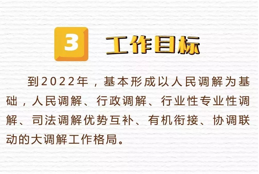 新时代人民调解工作会议,新时代下如何做好人民调解工作
