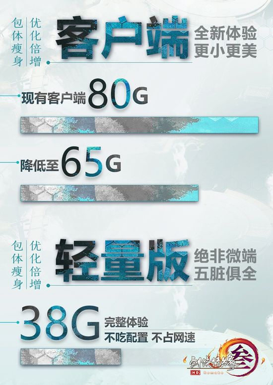 剑网三大师赛决赛海阔天空,2023年剑网三大师赛