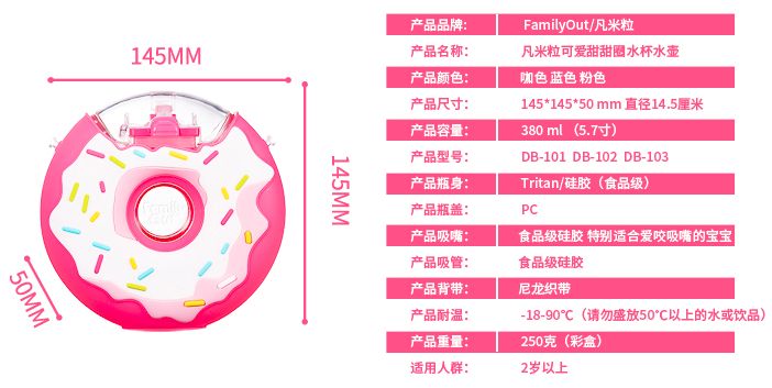 夏季高颜值宝宝水壶测评,给孩子选一款高大上的水壶