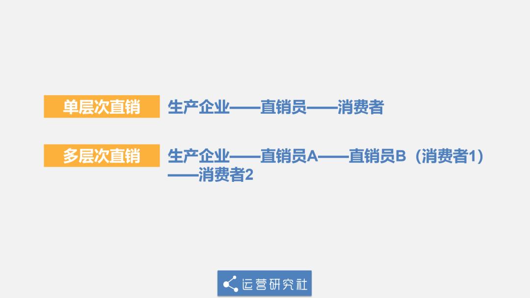 从传销跑出来成功案例,从传销出来后很迷茫