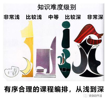 如何给孩子挑选课外班老师之【名师讲课好在哪？】