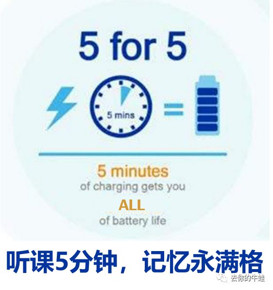 如何给孩子挑选课外班老师之【名师讲课好在哪？】