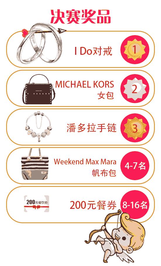 鍝堝皵婊ㄥ晢瀹跺箍鍛婅,鍝堝皵婊ㄦ渶鏈夋墠鐨勫箍鍛婅