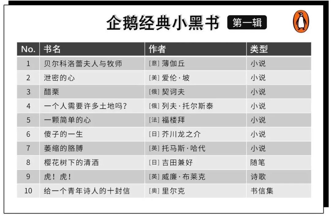 即使搬二十次家，我也愿意带着它 | 小黑书第三辑