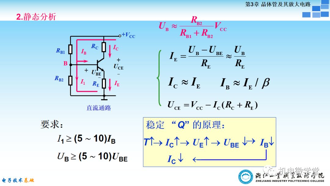 0基础ppt详细讲解,电子入门基础知识ppt