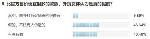 戴森正品吹风机成本价是多少,正品戴森吹风机和假冒的区别