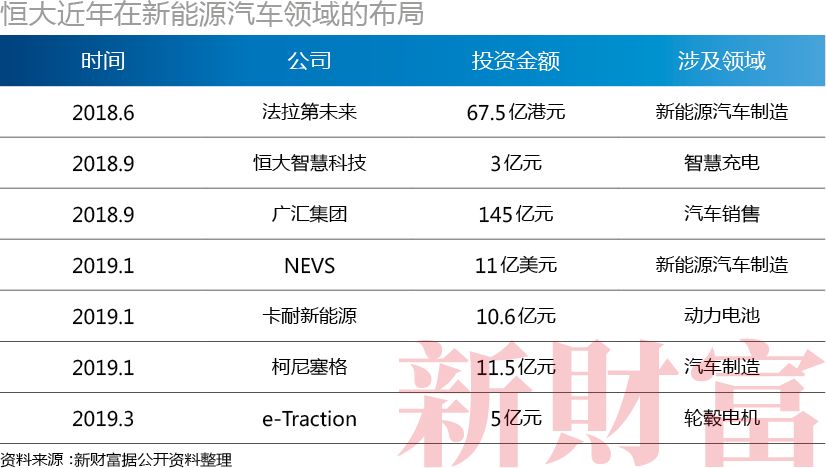 最聪明的钱都去哪儿了？中国最富有的10大人生赢家，过去一年的投资逻辑