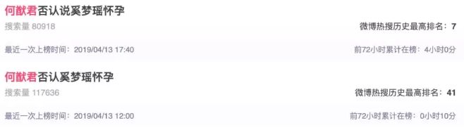 这才结婚不到两个月……他俩已经被网友盖章不幸福了？