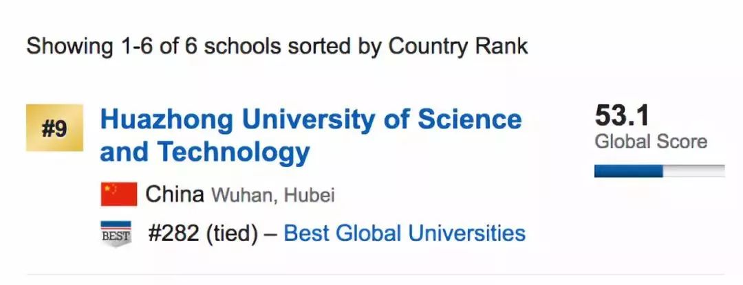 华为、海康、罗振宇、张小龙，低调生产科技大佬的华中科技大学