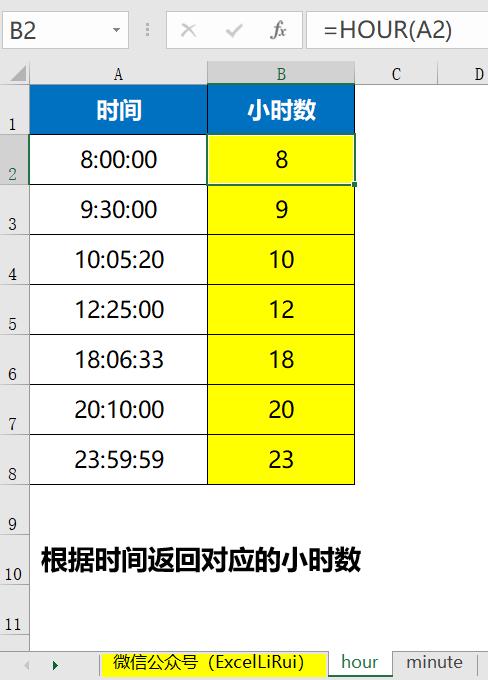 excel时间类函数详解,excel函数timevalue