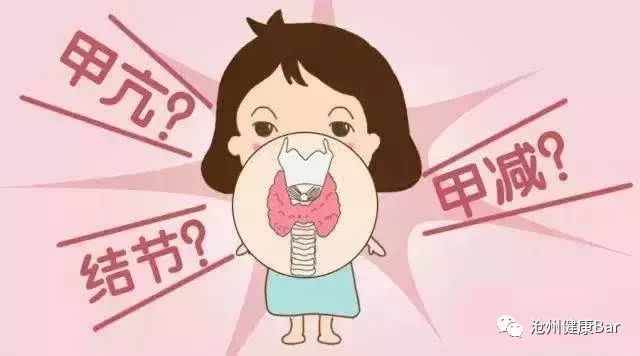 国际甲状腺知识宣传周方案,甲状腺专家联合义诊活动