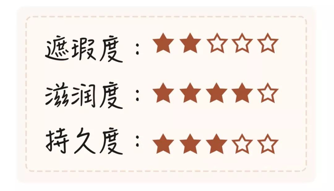 2021最火粉底排行榜,2021年十大热销粉底