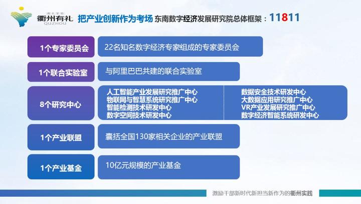 衢州市委常委、组织部长林晓峰应邀在全国组织干部学院授课