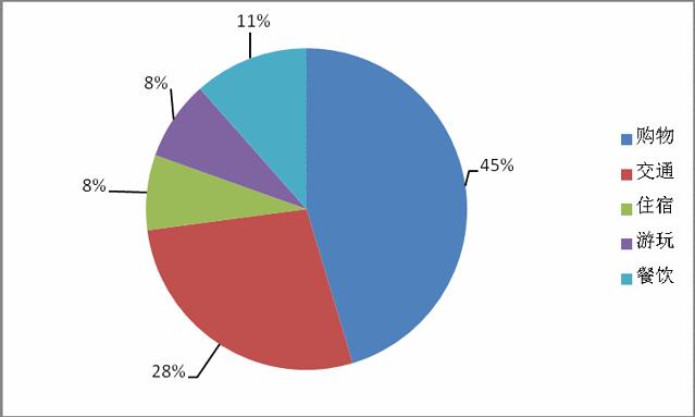 儿时tvb电视剧,香港电视剧小时候的回忆