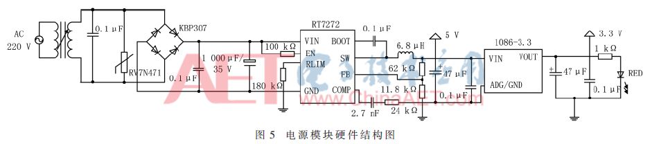 自动化氦质谱检漏系统,氦质谱检漏仪检漏几种方法及特点